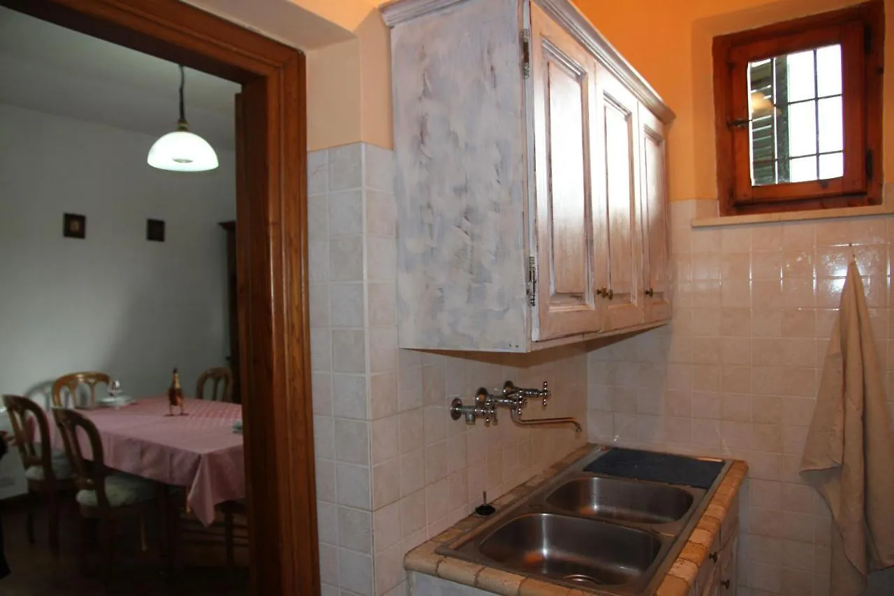 Casa Marisa Siena Villa San Giovanni  0*, San Giovanni (Siena) Italy